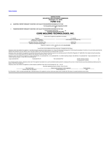Thumbnail Core Molding Technologies 10-Q Quarterly Report FY2024 