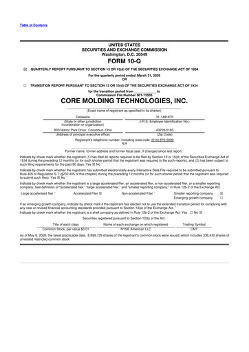 Thumbnail Core Molding Technologies 10-Q Quarterly Report FY 