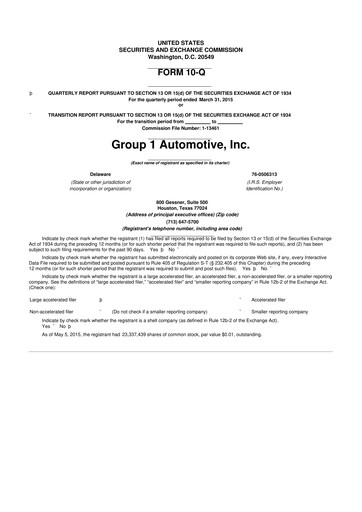 Miniature Group 1 Automotive 10-Q Rapport trimestriel 2015 