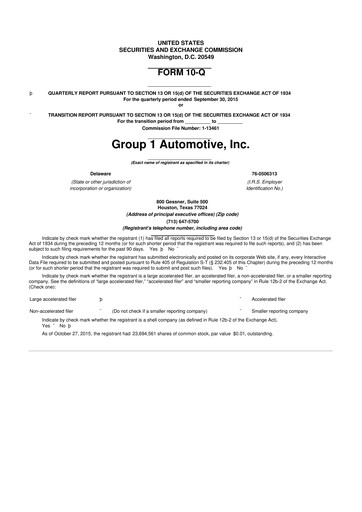 Miniature Group 1 Automotive 10-Q Rapport trimestriel 2015 