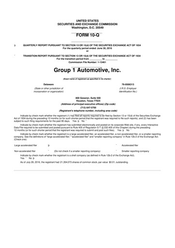 Miniature Group 1 Automotive 10-Q Rapport trimestriel 2016 