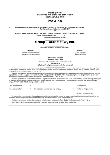 Miniature Group 1 Automotive 10-Q Rapport trimestriel 2017 