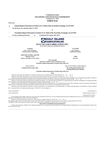 Thumbnail Gulf Island Fabrication
 10-K Annual Report 2018