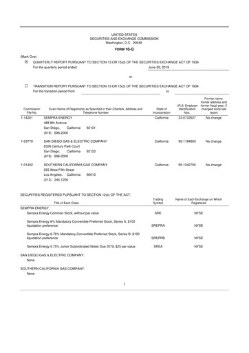 Thumbnail Sempra 10-Q Quarterly Report FY2019 