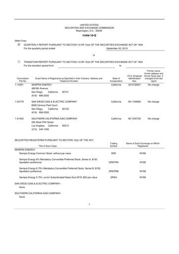 Thumbnail Sempra 10-Q Quarterly Report FY2019 