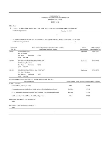 Thumbnail Sempra 10-K Annual Report 2019