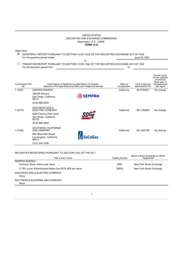 Thumbnail Sempra 10-Q Quarterly Report FY2021 