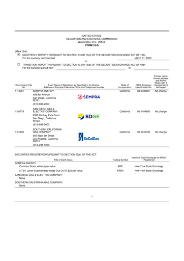 Thumbnail Sempra 10-Q Quarterly Report FY2023 