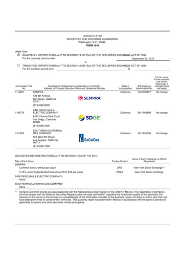 Thumbnail Sempra 10-Q Quarterly Report FY2024 