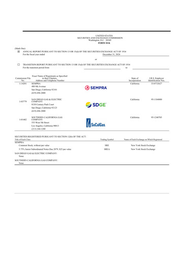 Thumbnail Sempra 10-K Annual Report 2024