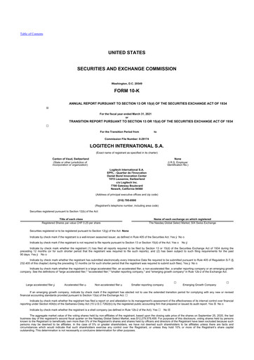 Thumbnail Logitech 10-K Annual Report 2021