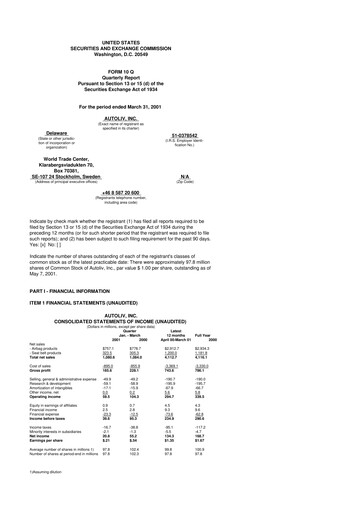 Vorschaubild Autoliv 10-Q Quartalsbericht  