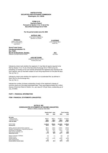 Vorschaubild Autoliv 10-Q Quartalsbericht  