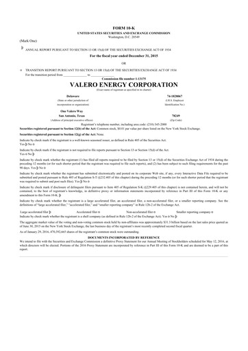 Thumbnail Valero Energy 10-K Annual Report 2015