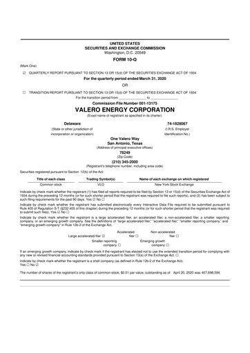 Thumbnail Valero Energy 10-Q Quarterly Report FY2020 