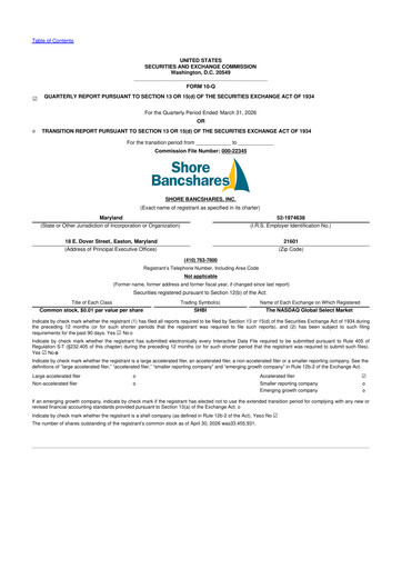 Thumbnail Shore Bancshares 10-Q Quarterly Report FY 