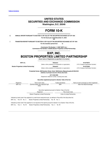 Thumbnail BXP, Inc.
 10-K Annual Report 