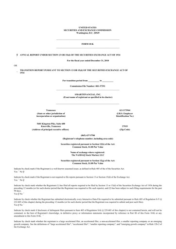 Thumbnail SmartFinancial (SmartBank) 10-K Annual Report 2018