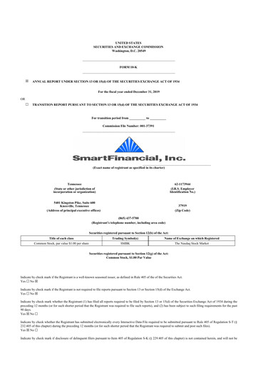Thumbnail SmartFinancial (SmartBank) 10-K Annual Report 2019