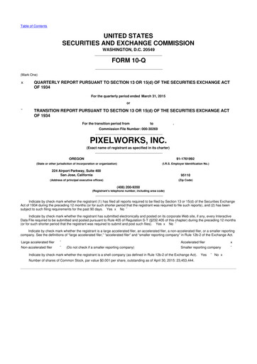 Thumbnail Pixelworks 10-Q Quarterly Report FY2015 