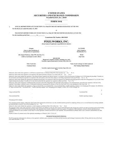 Thumbnail Pixelworks 10-K Annual Report 2018