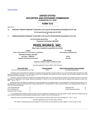 Thumbnail Pixelworks 10-Q Quarterly Report FY2020 
