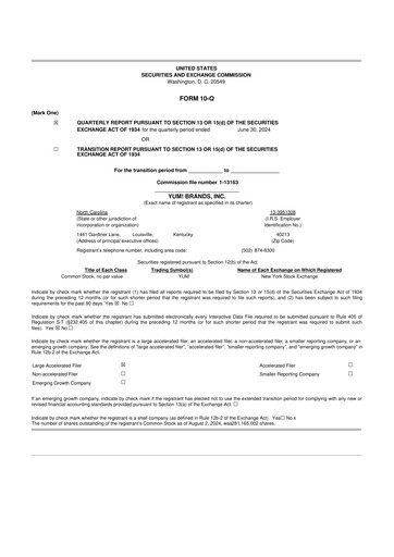 Thumbnail Yum! Brands 10-Q Quarterly Report FY2024 