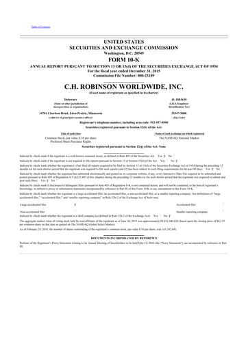 Thumbnail C. H. Robinson 10-K Annual Report 2015