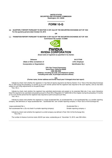 Thumbnail NVIDIA 10-Q Quarterly Report FY2016 