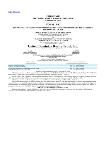 Thumbnail UDR Apartments 10-K Annual Report 