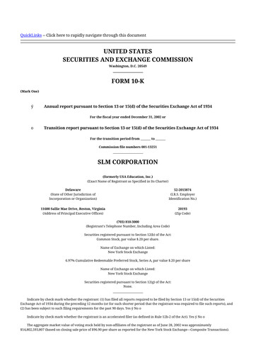 Thumbnail SLM Corporation (Sallie Mae) 10-K Annual Report 
