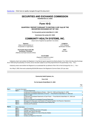 Miniature Community Health Systems
 10-Q Rapport trimestriel  