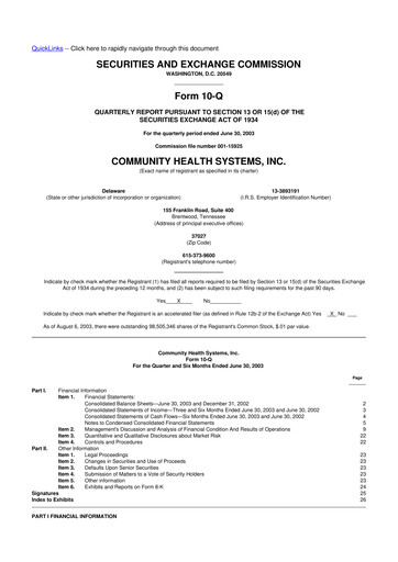 Miniature Community Health Systems
 10-Q Rapport trimestriel  