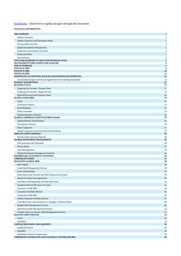 Thumbnail Citigroup 10-K Annual Report 