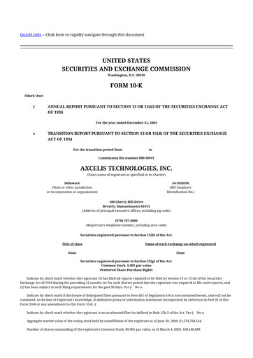 Thumbnail Axcelis Technologies
 10-K Annual Report 