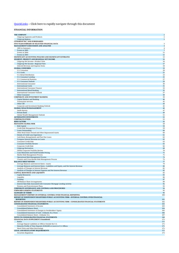 Thumbnail Citigroup 10-K Annual Report 