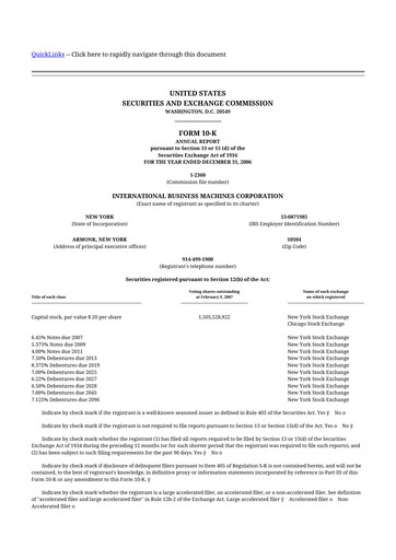 Thumbnail IBM 10-K Annual Report 