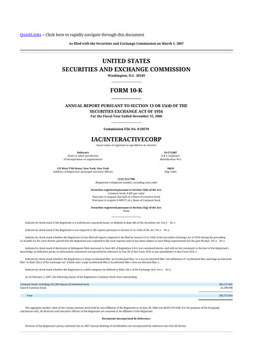 Thumbnail Match Group 10-K Annual Report 