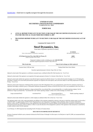 Thumbnail Steel Dynamics
 10-K Annual Report 