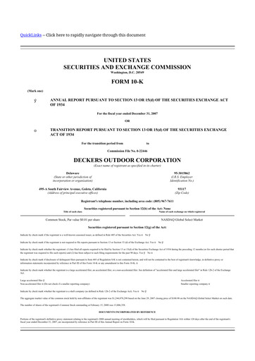 Thumbnail Deckers Brands 10-K Annual Report 