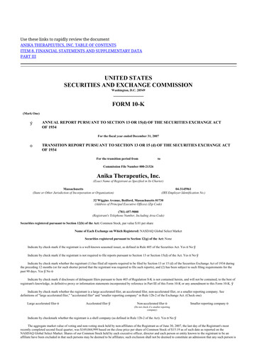 Thumbnail Anika Therapeutics 10-K Annual Report 