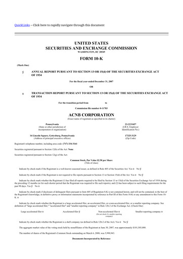 Thumbnail ACNB Corporation
 10-K Annual Report 