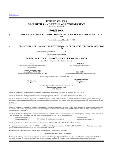 Thumbnail International Bancshares Corp 10-K Annual Report 