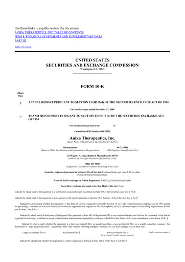 Thumbnail Anika Therapeutics 10-K Annual Report 