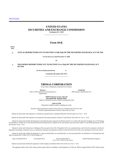 Thumbnail TriMas 10-K Annual Report 