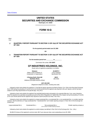 Thumbnail CF Industries
 10-Q Quarterly Report FY 