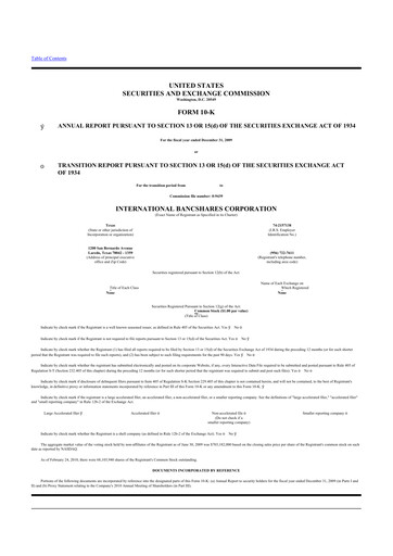 Thumbnail International Bancshares Corp 10-K Annual Report 