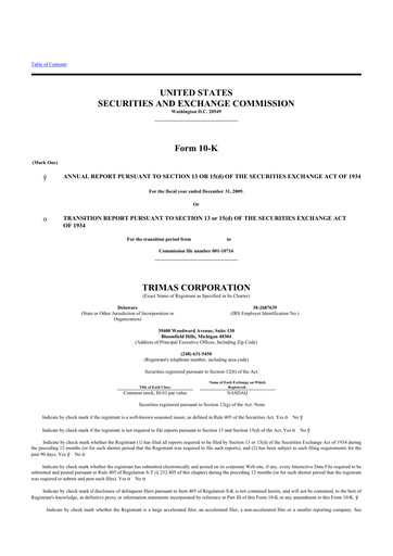 Thumbnail TriMas 10-K Annual Report 