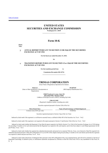 Thumbnail TriMas 10-K Annual Report 