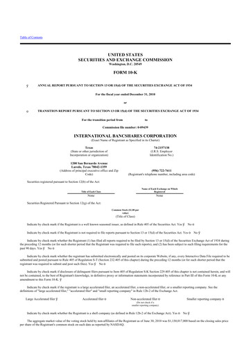 Thumbnail International Bancshares Corp 10-K Annual Report 2010